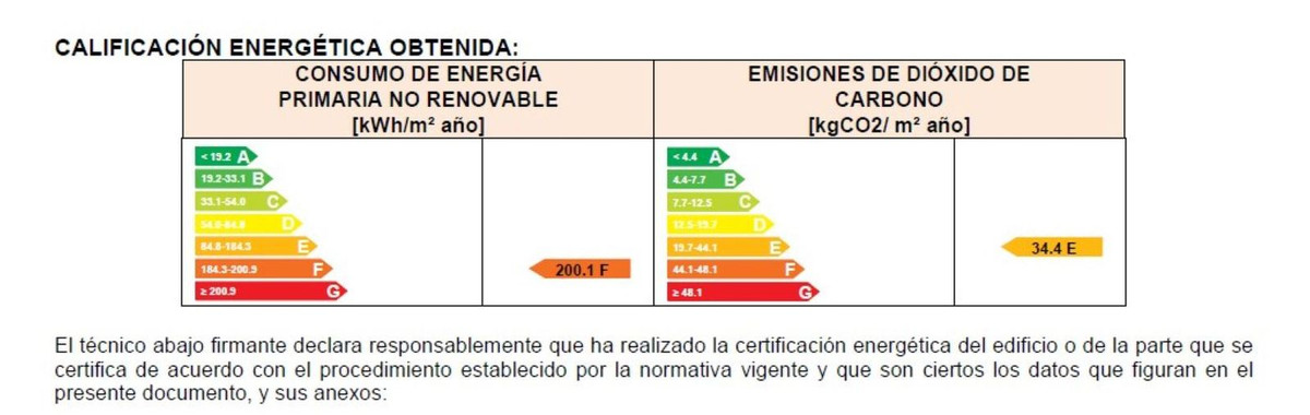 Appartement te koop in Alhaurin Golf | 2 slaapkamers H5130634