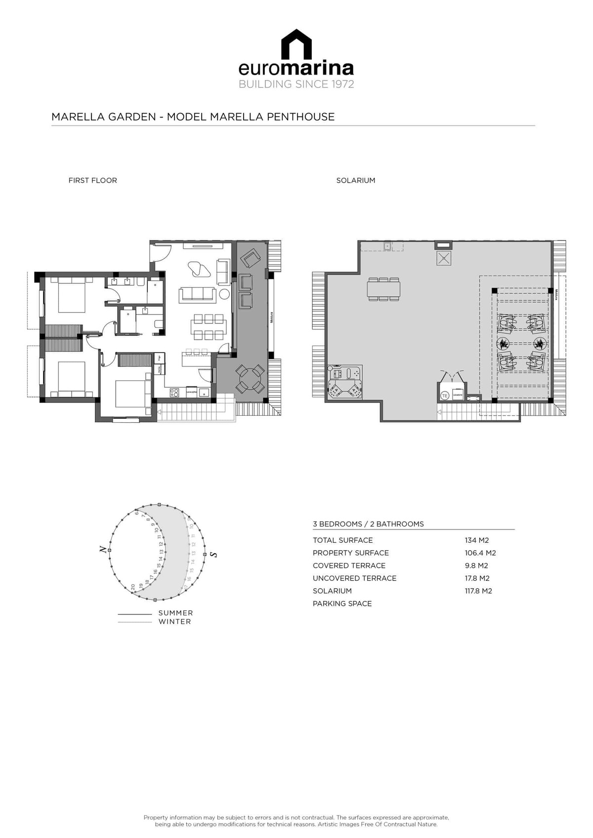 Property main view 34