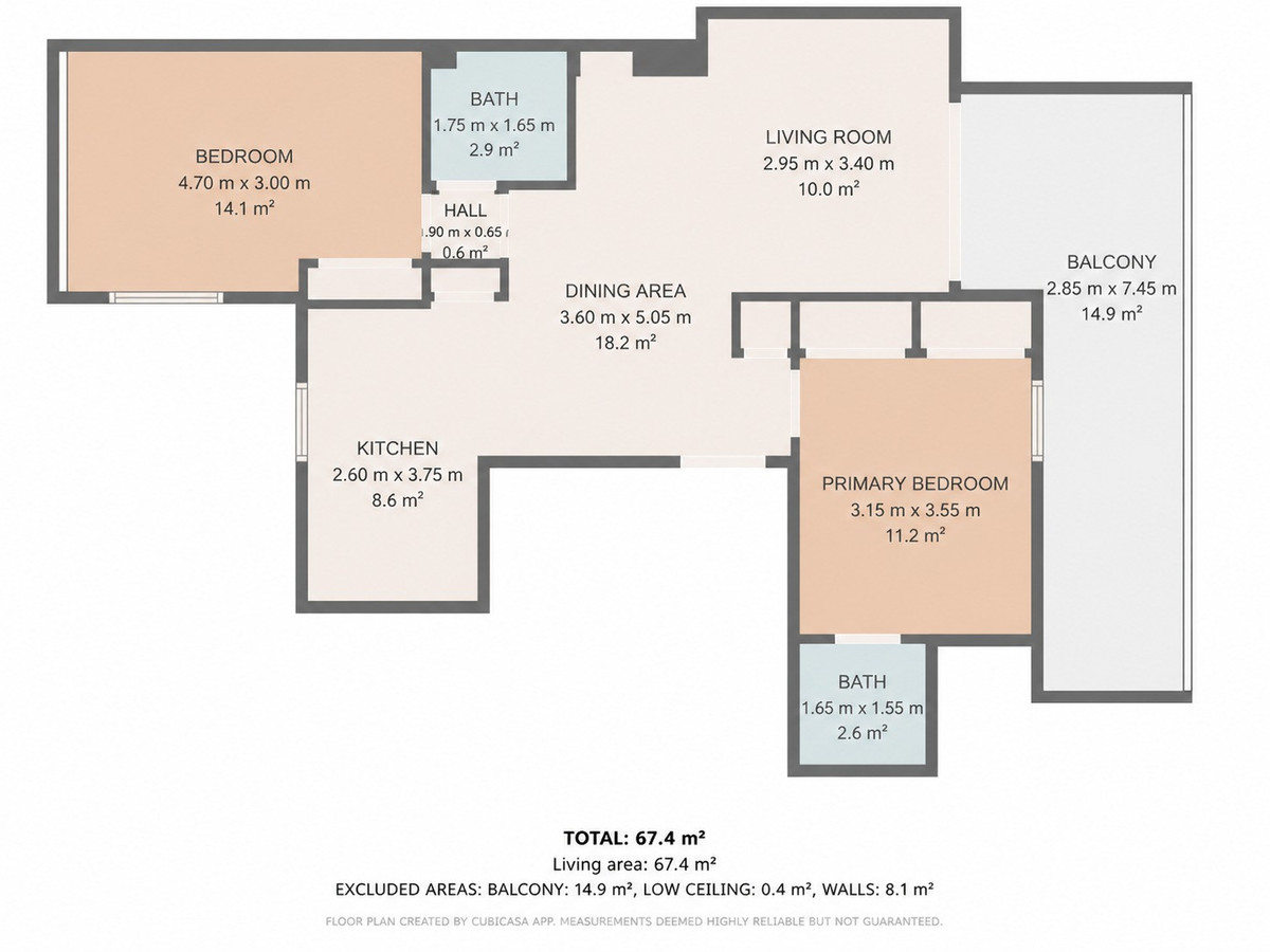 Penthouse te koop in Fuengirola | 2 slaapkamers H5476000