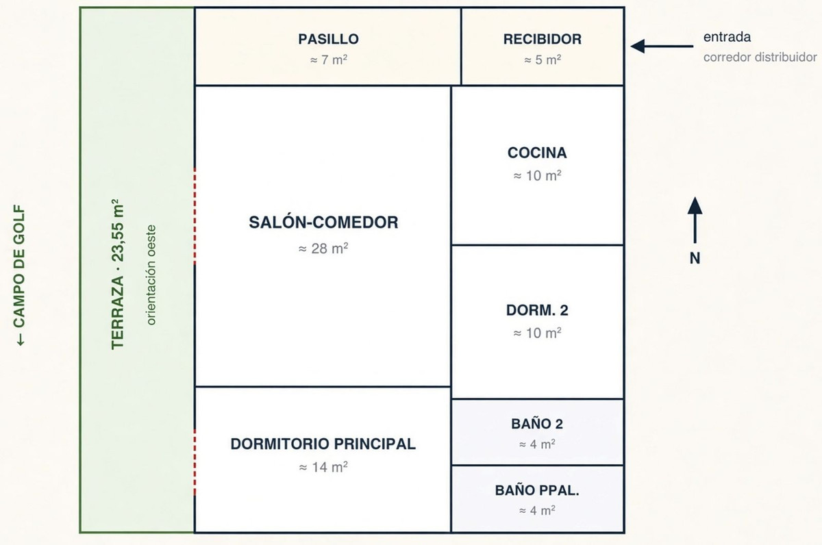 Property main view 9