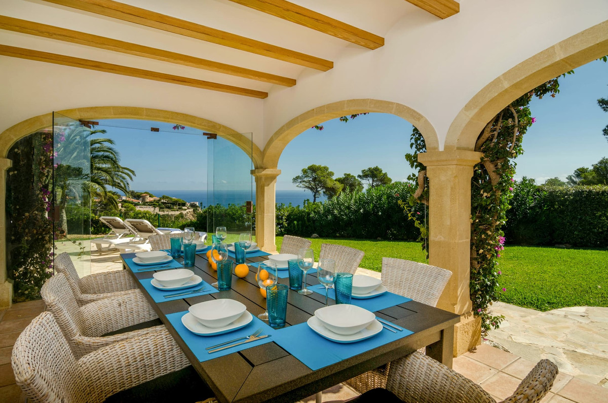 Property view