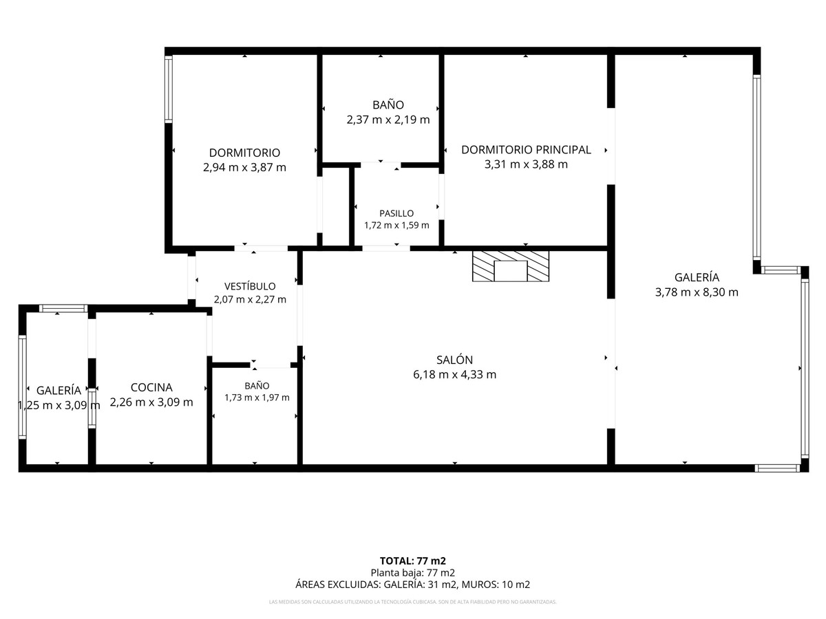Property view