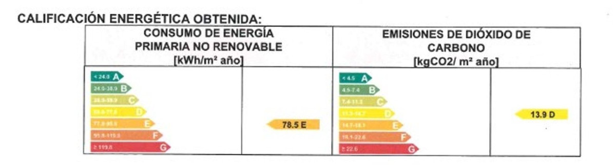 Appartement te koop in Málaga | 1 slaapkamers H5259409