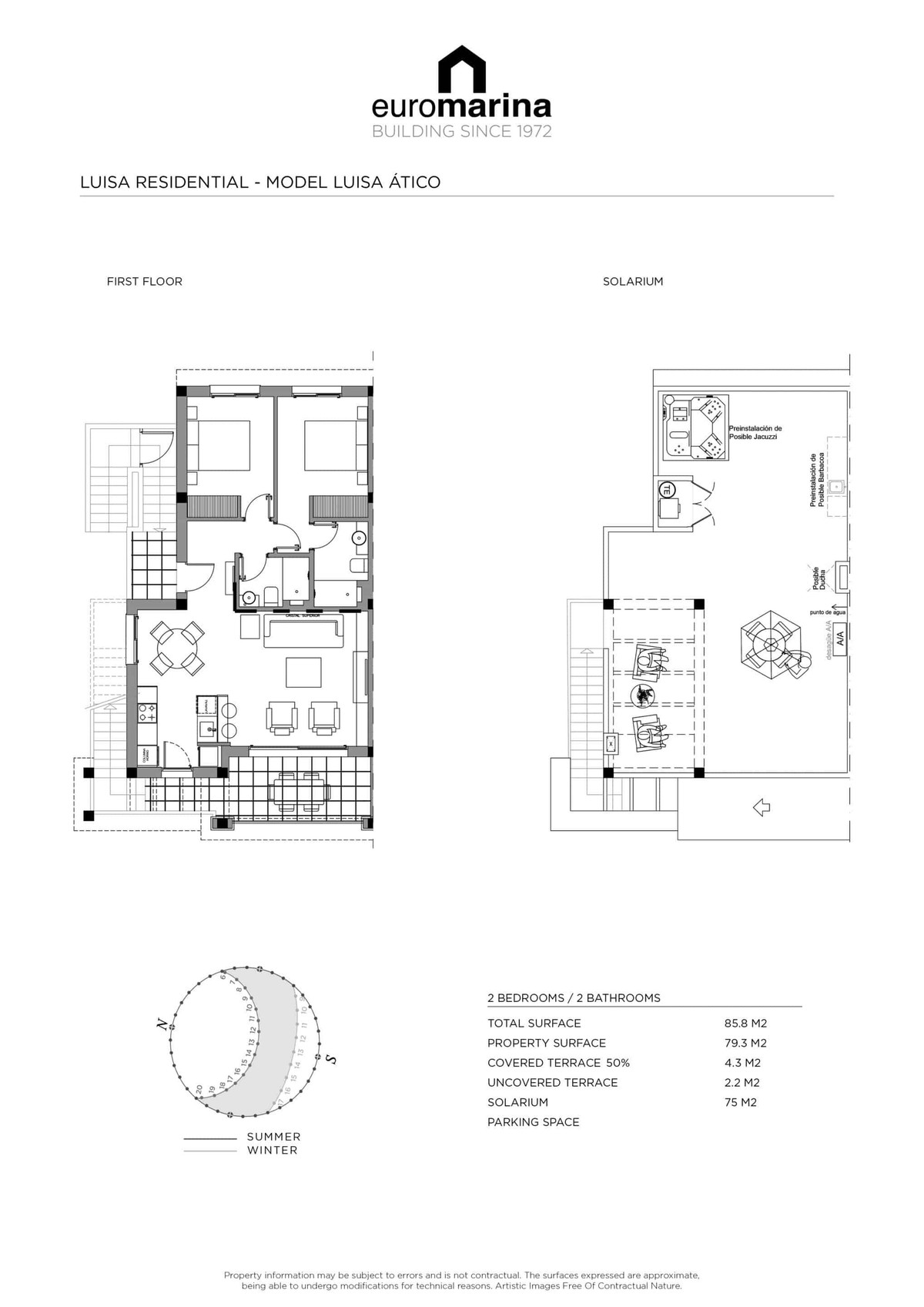 Property main view 16