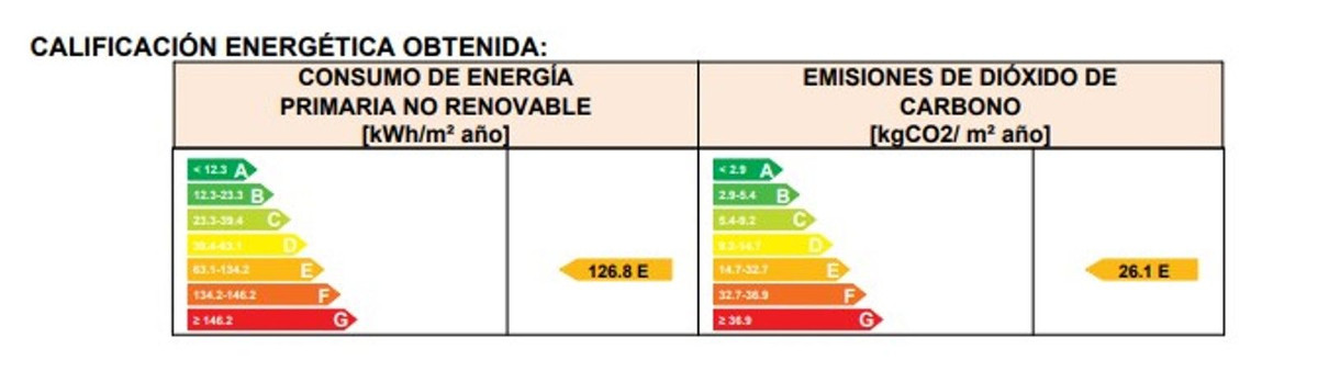 Property main view 14