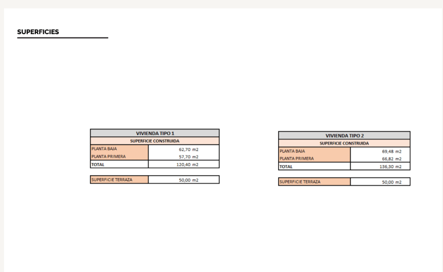 Detached chalet te koop in La Nucia | 3 slaapkamers H199183