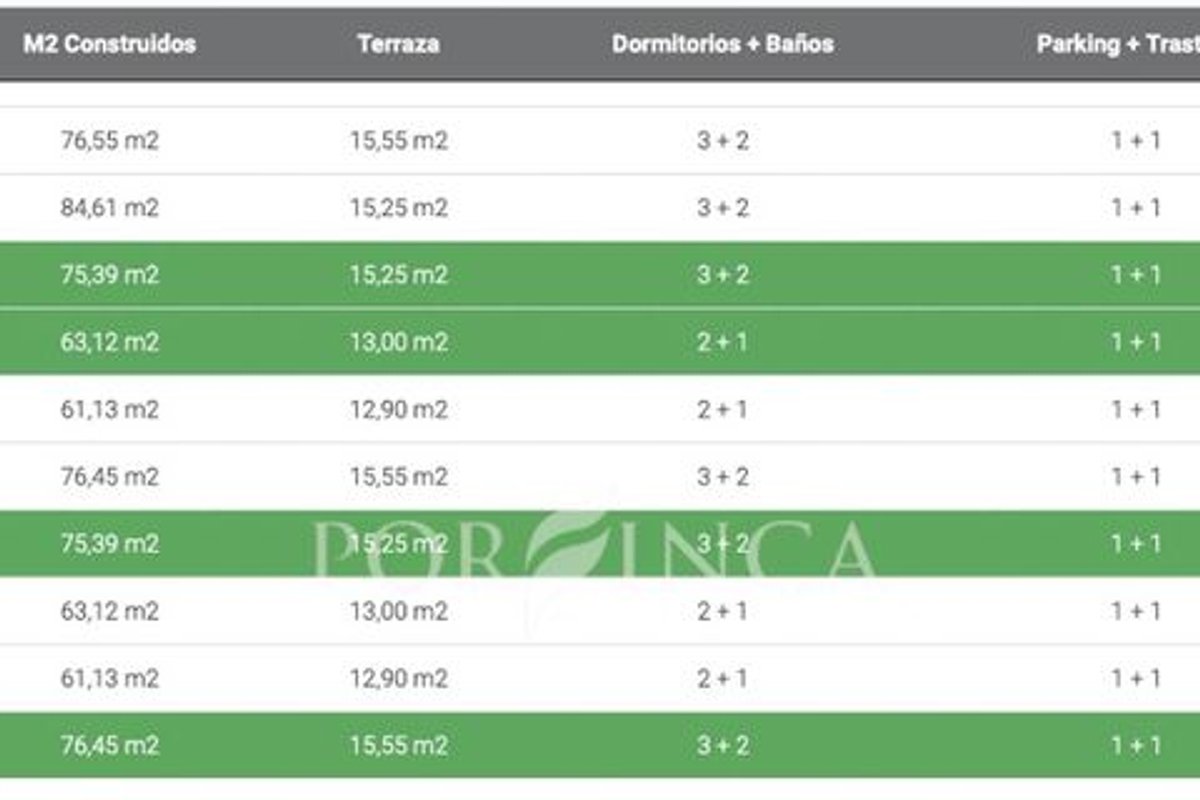 Property main view 10