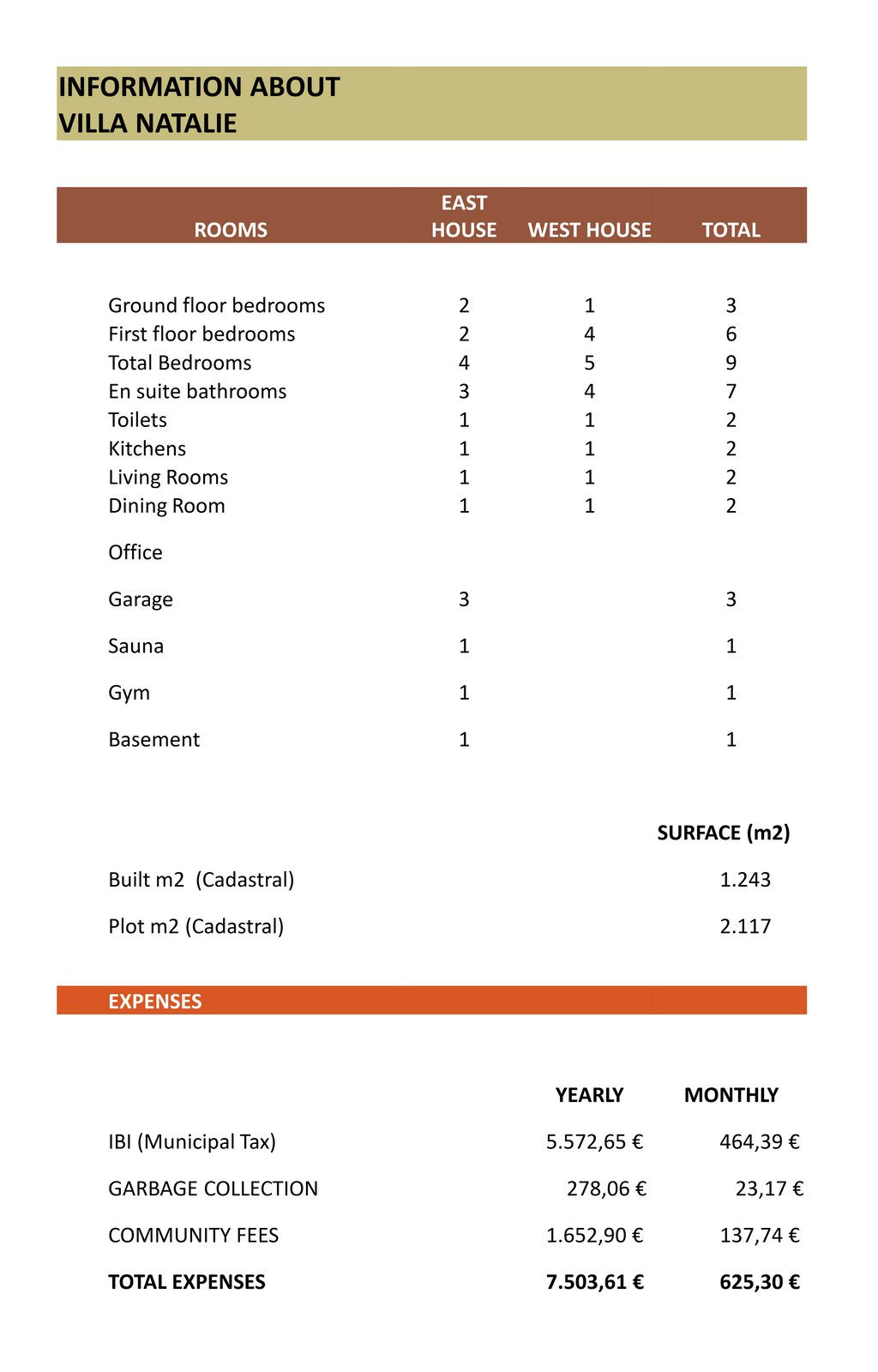Property main view 48