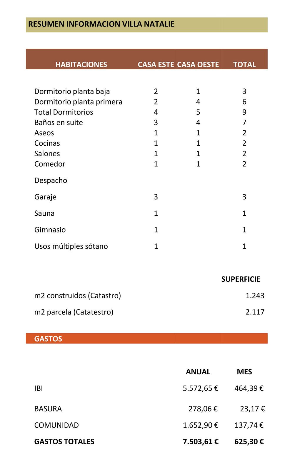 Property main view 49