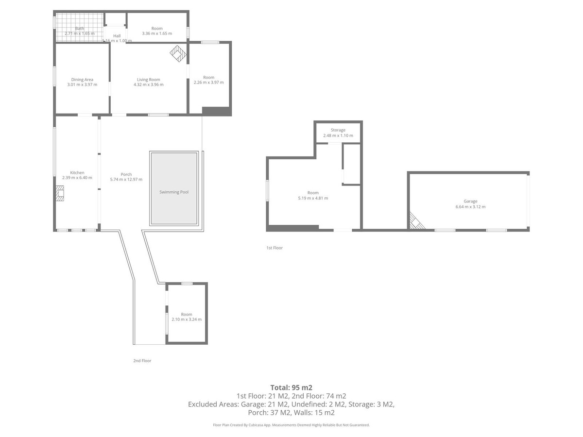 Property main view 71