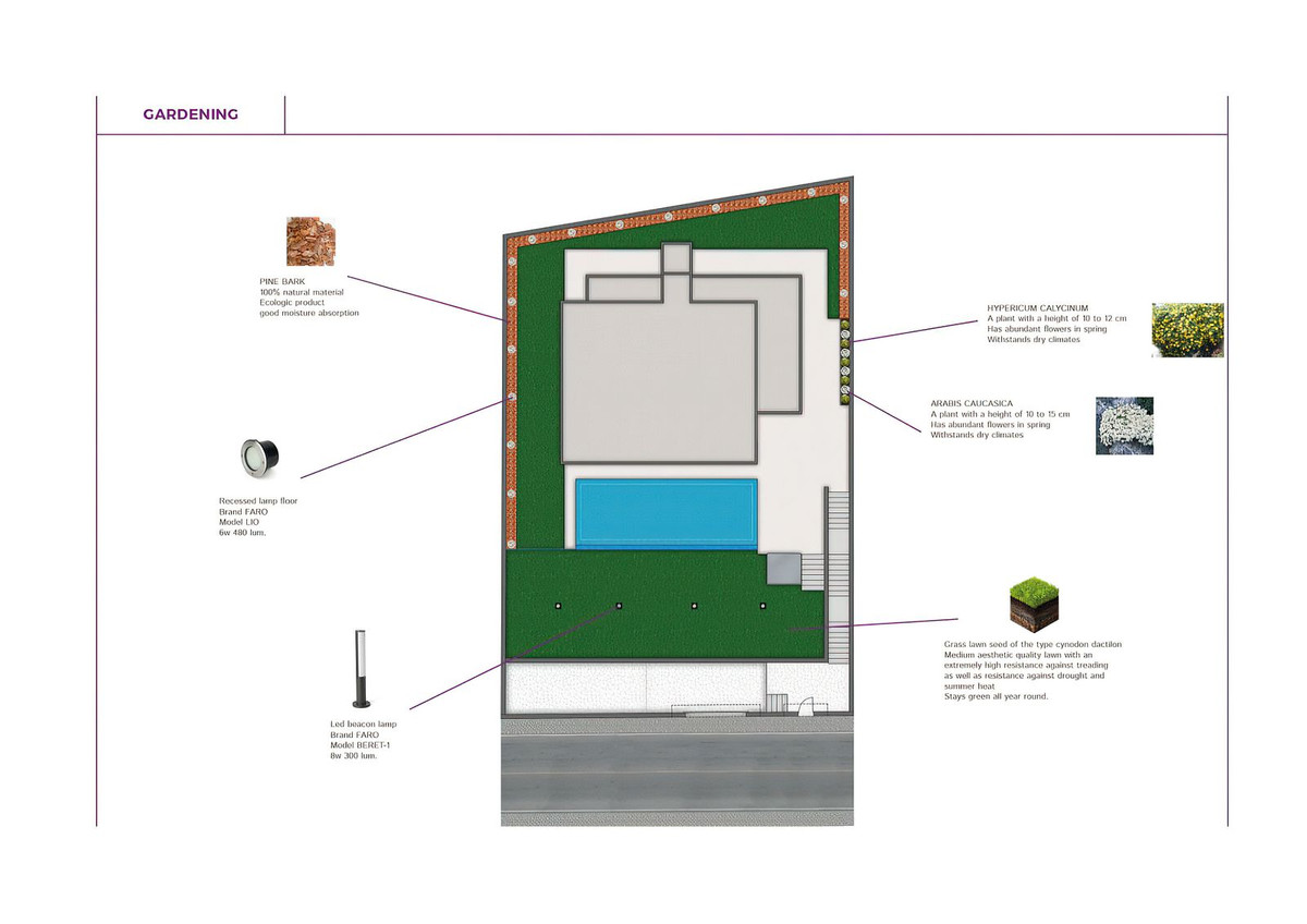 Property main view 10