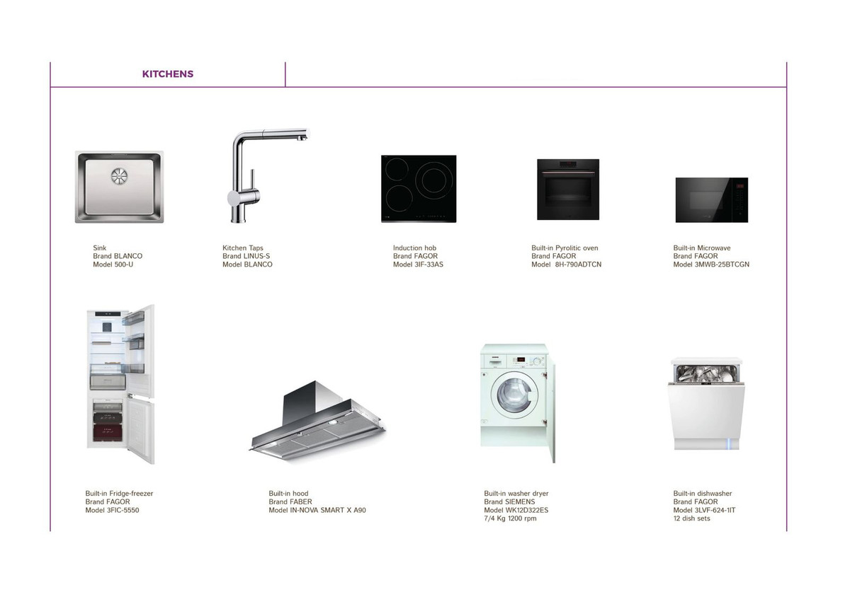 Property main view 11