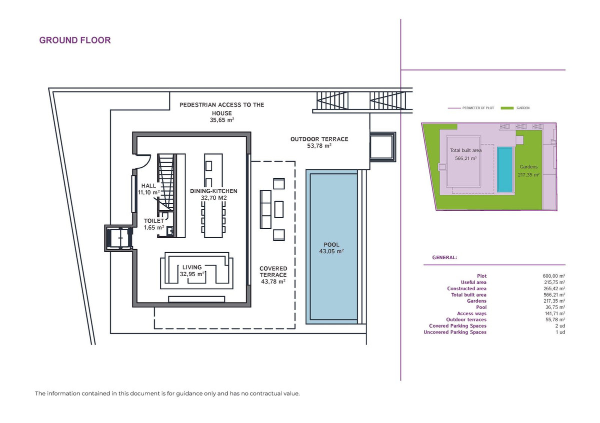 Property main view 7