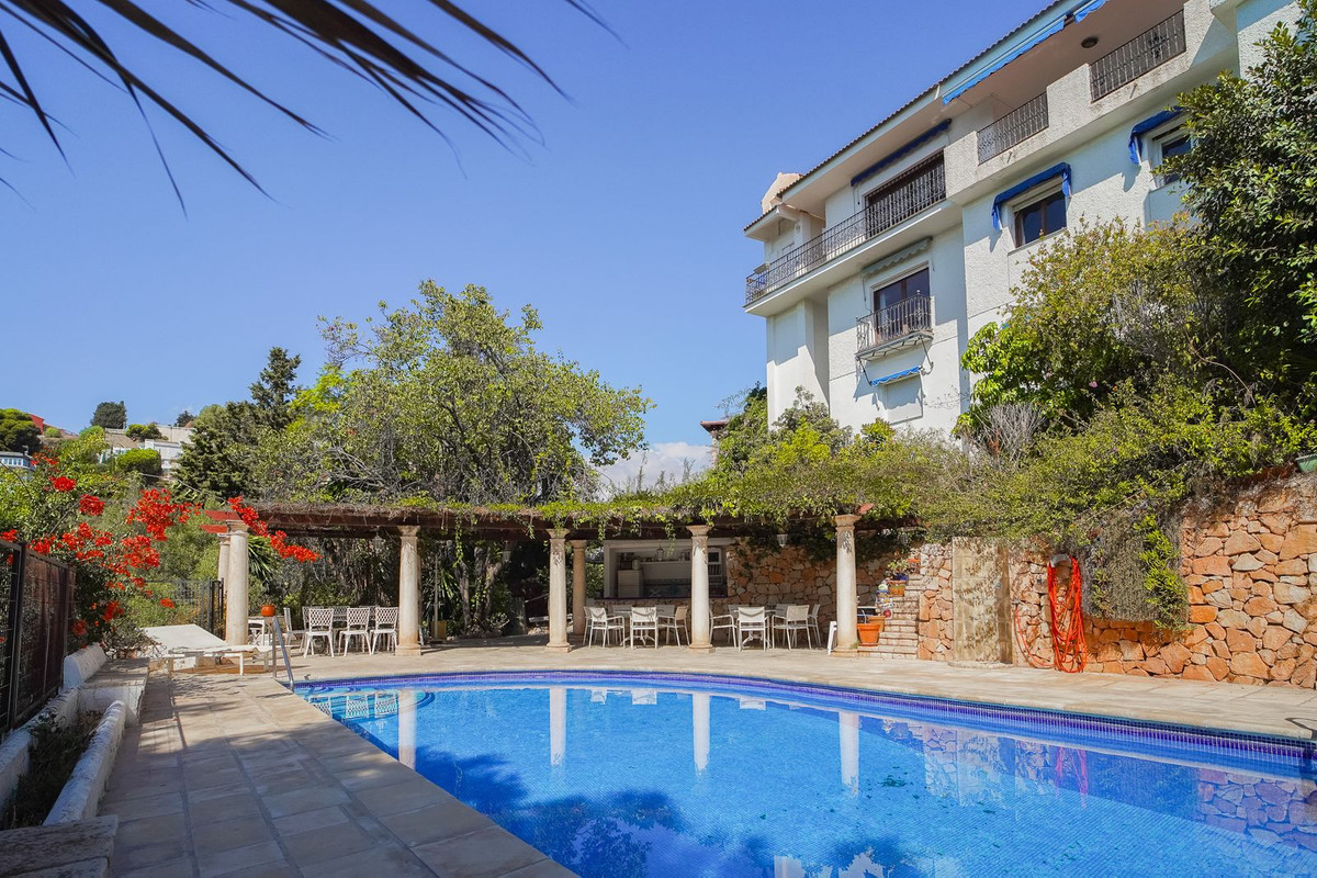 Huis te koop in El Candado | 8 slaapkamers H5253931