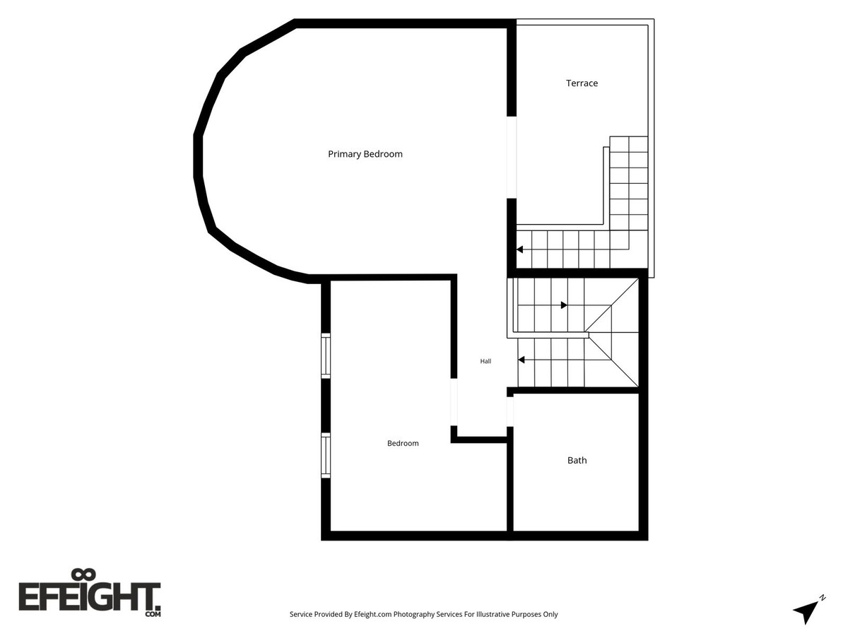 Property main view 34