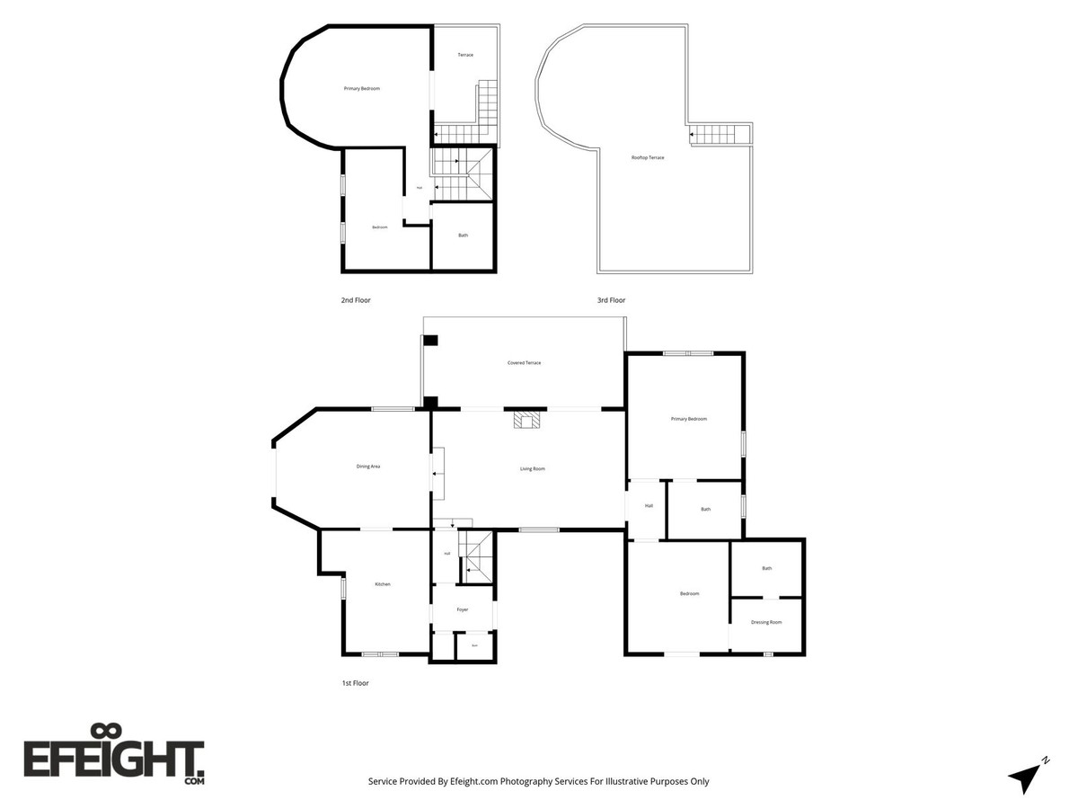 Property main view 36