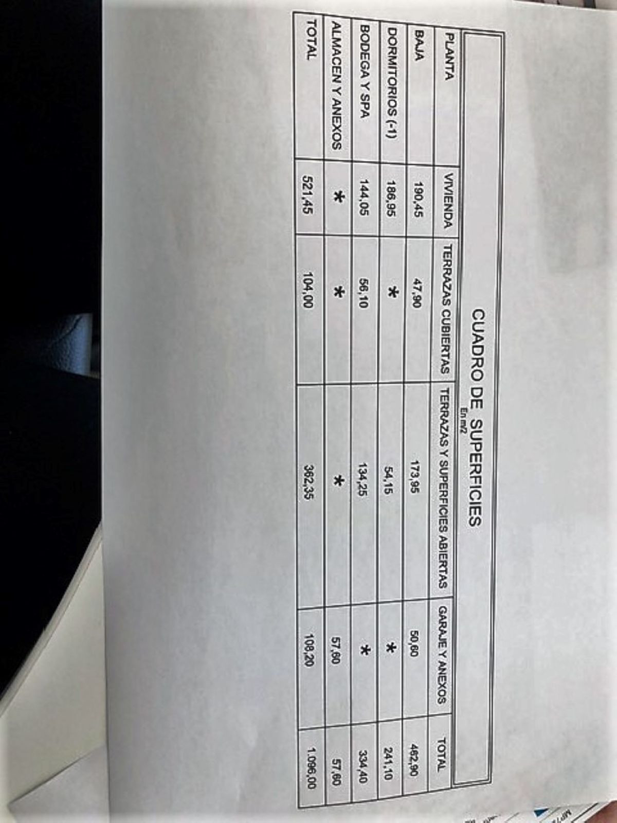 Property main view 42