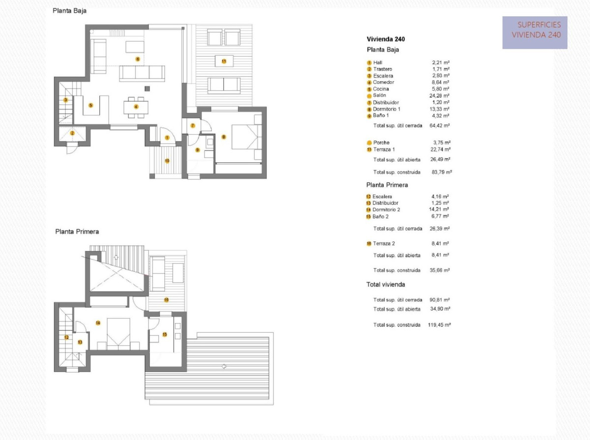 Property main view 16