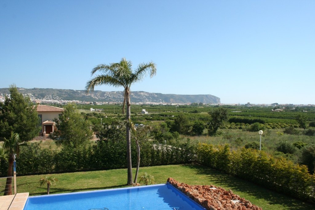 Property view