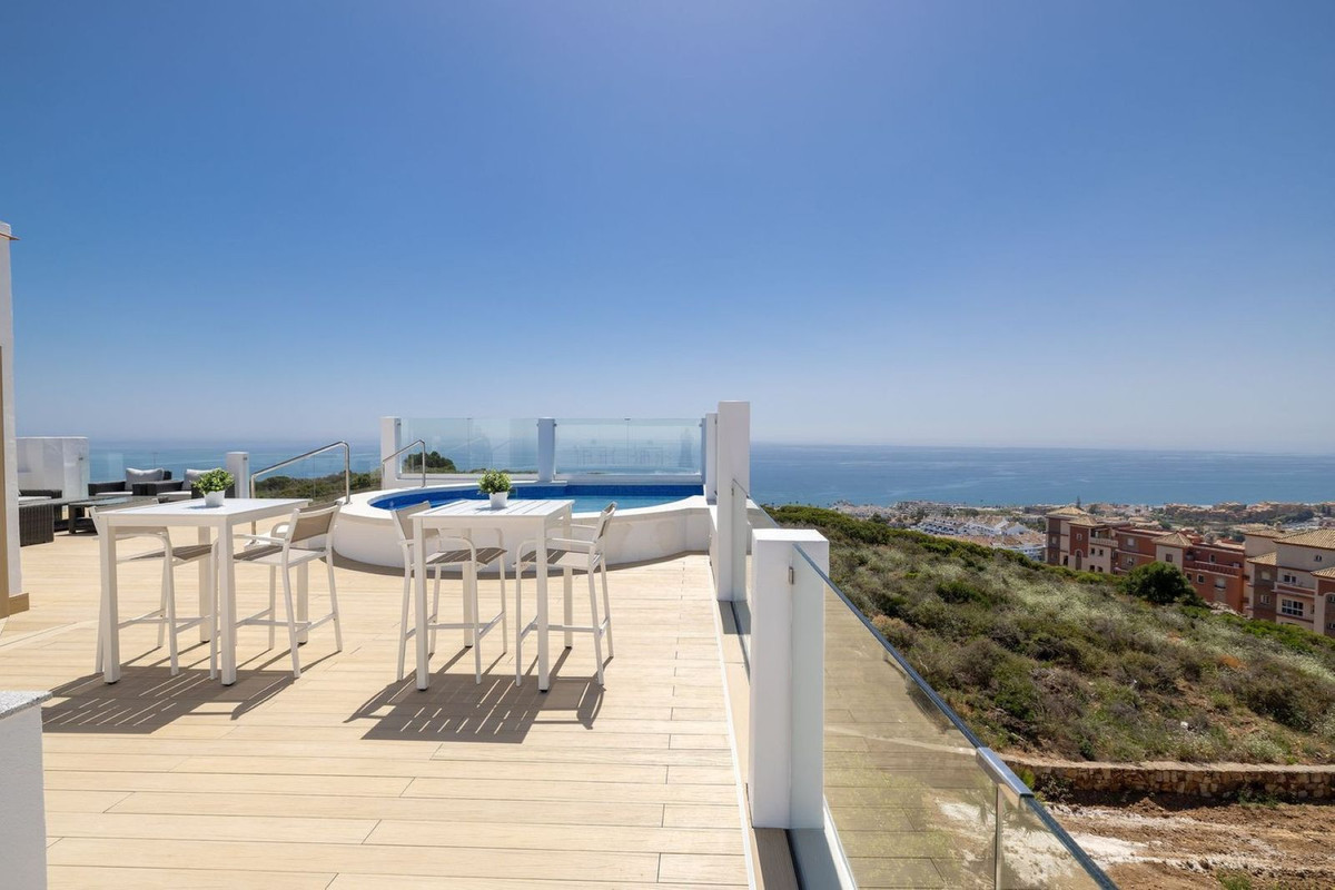 Apartment for sale in La Duquesa | 2 bedrooms H5130538