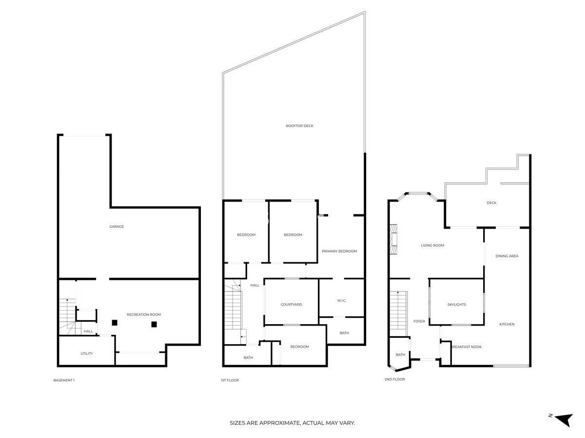 Property main view 2