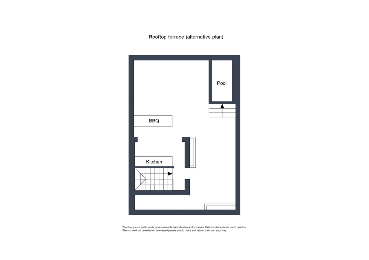 Property main view 48
