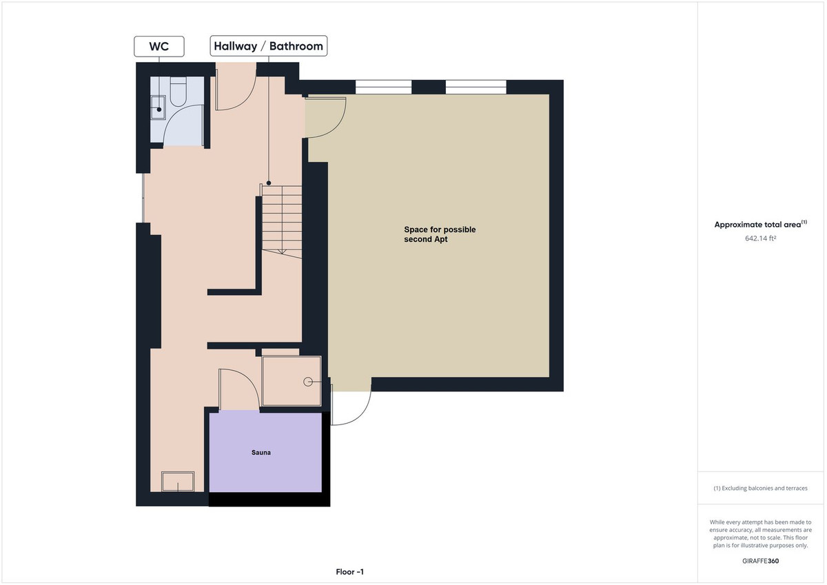 Property main view 48