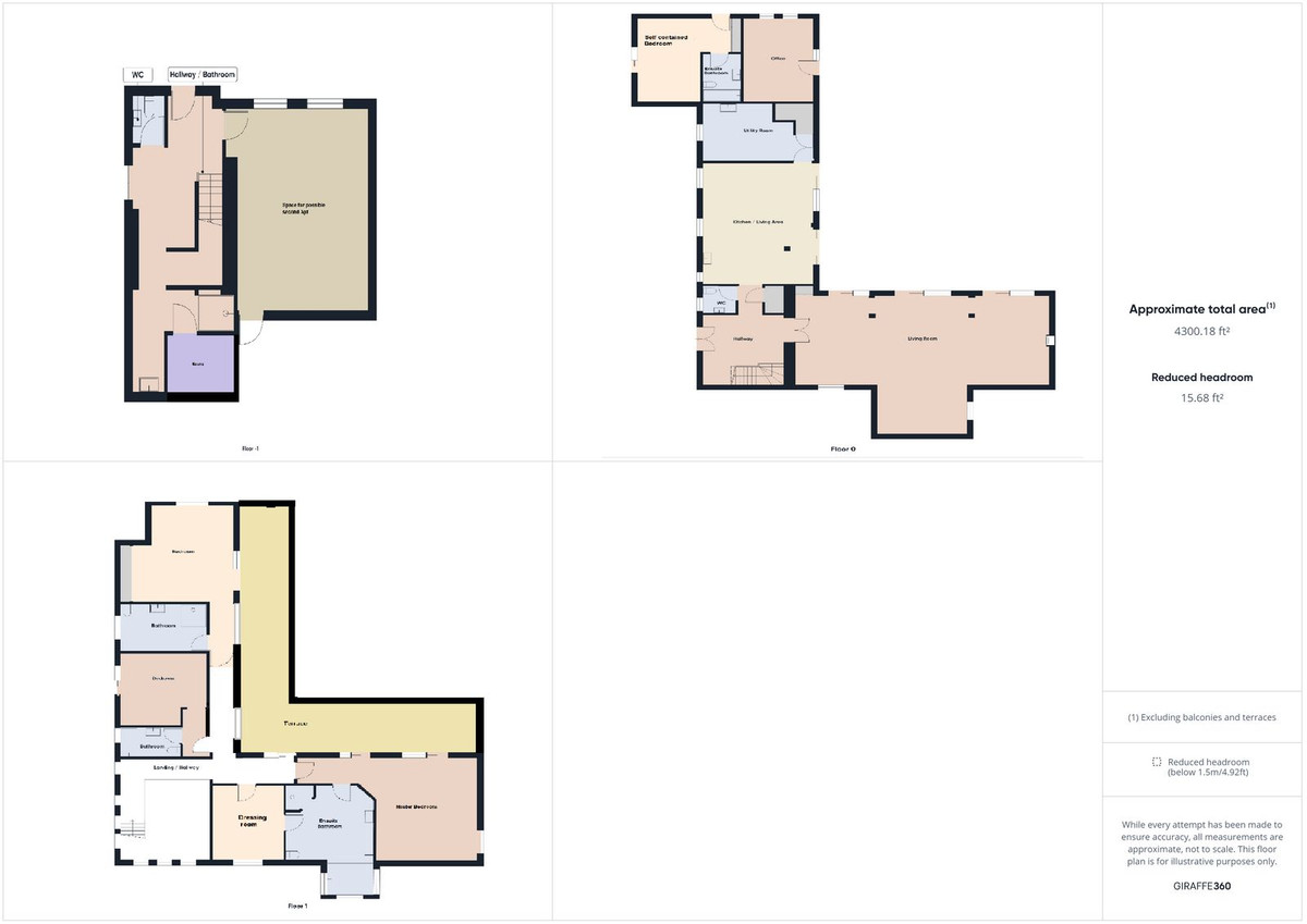 Property main view 51