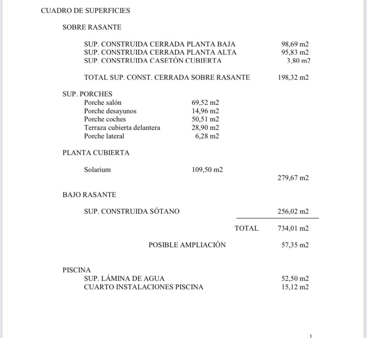 Property main view 83