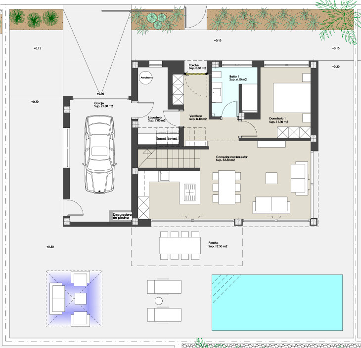 Property view