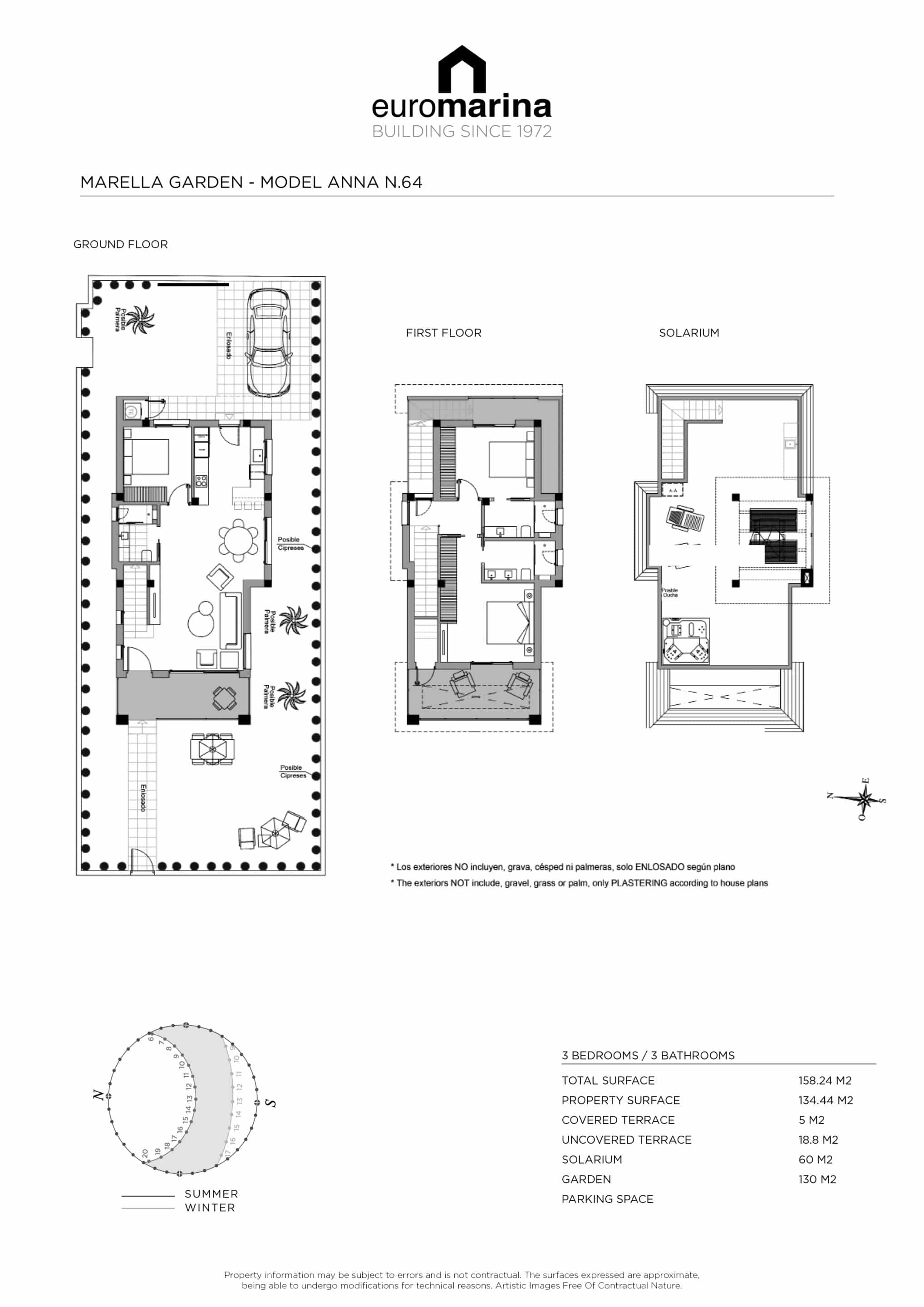 Property main view 14
