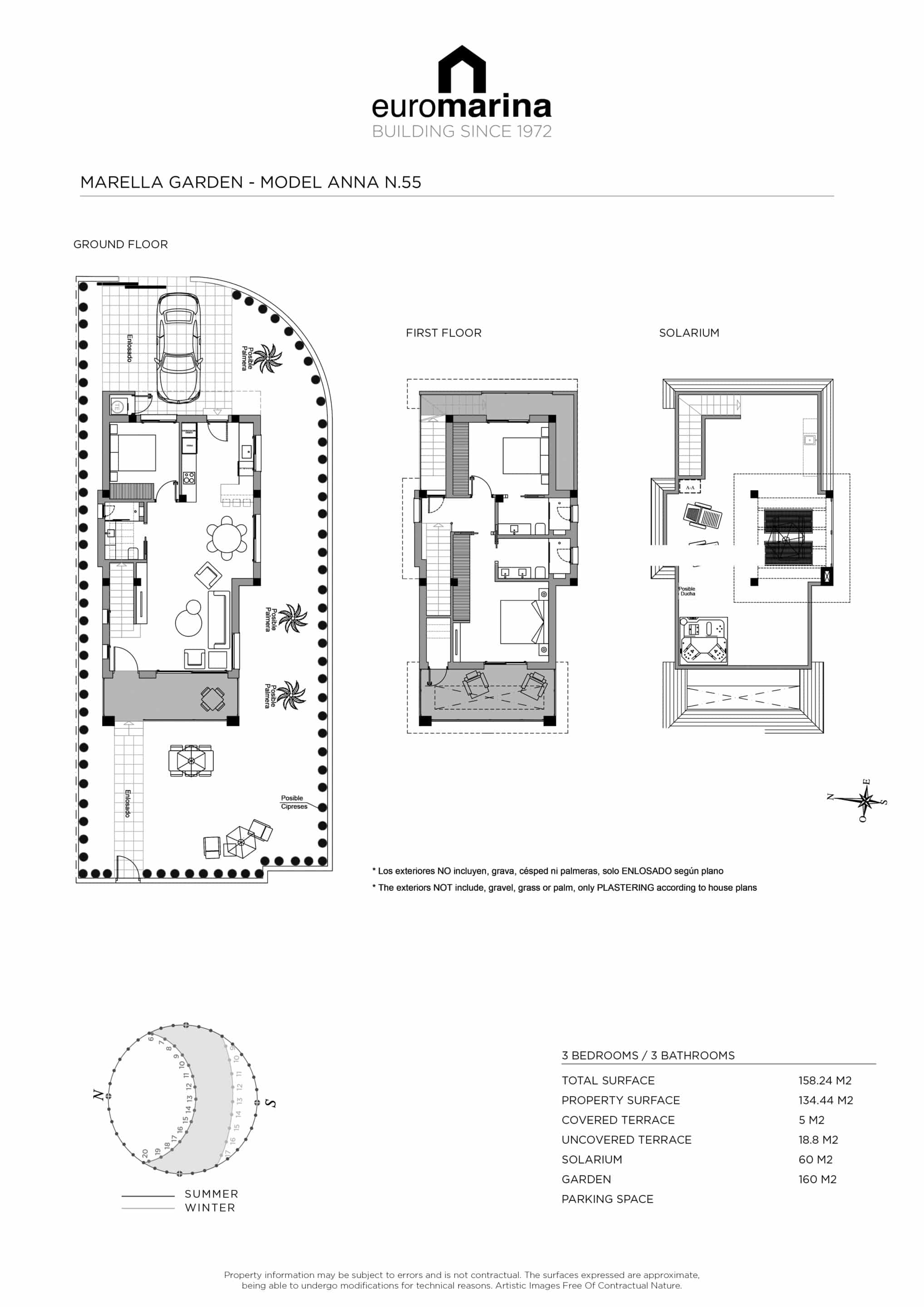 Property main view 15