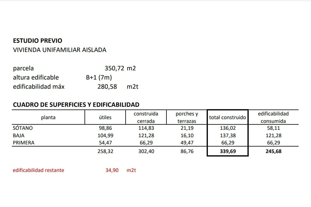 Property main view 12