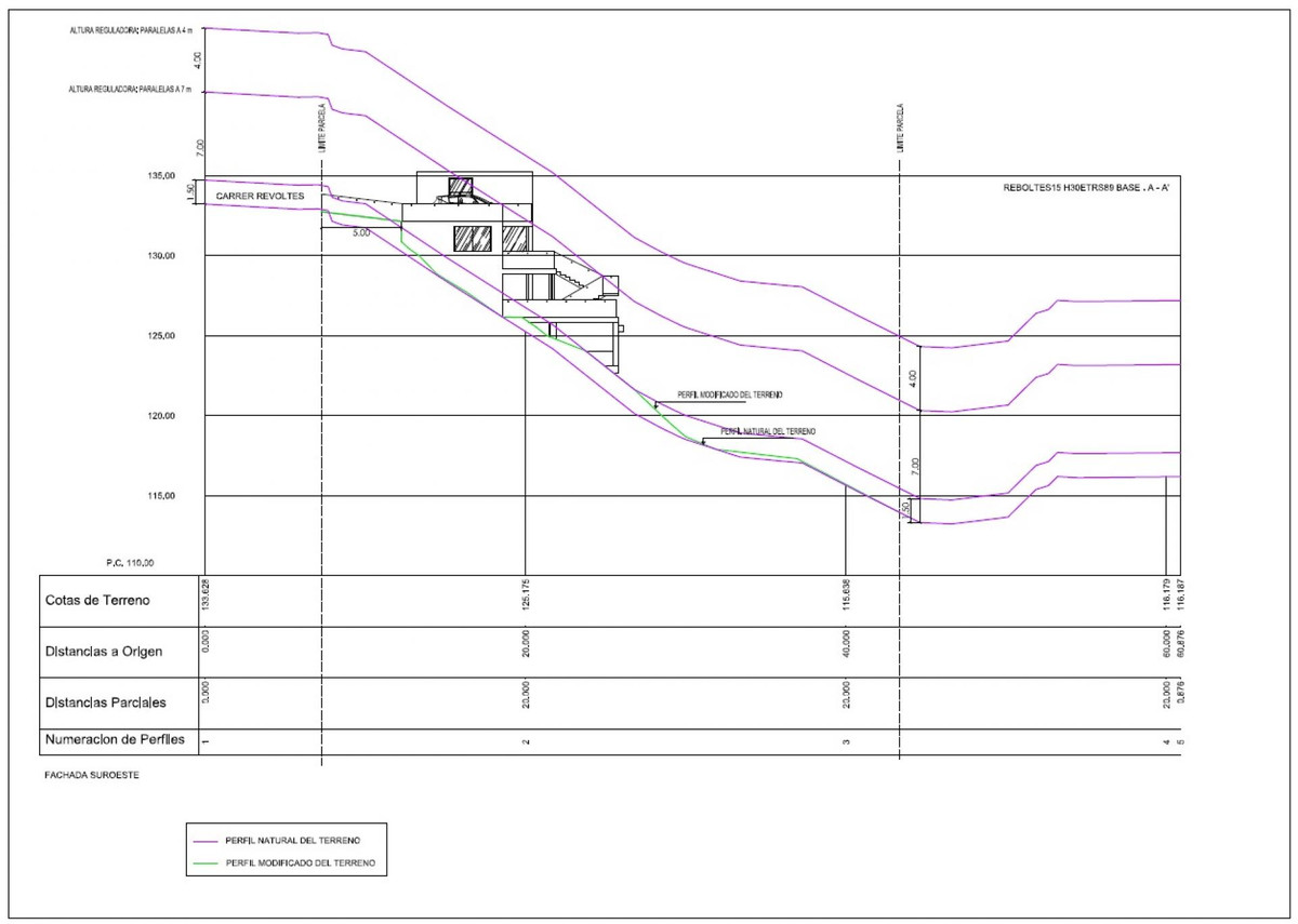 Property main view 21