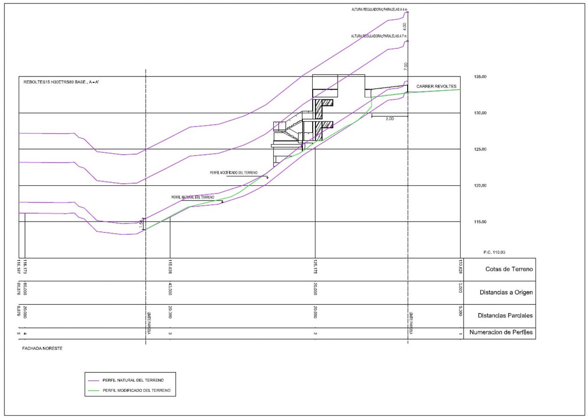 Property main view 22