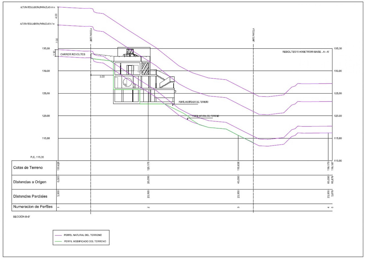 Property main view 23