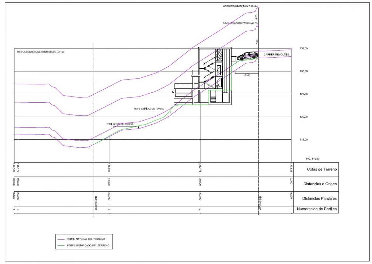 Property main view 24