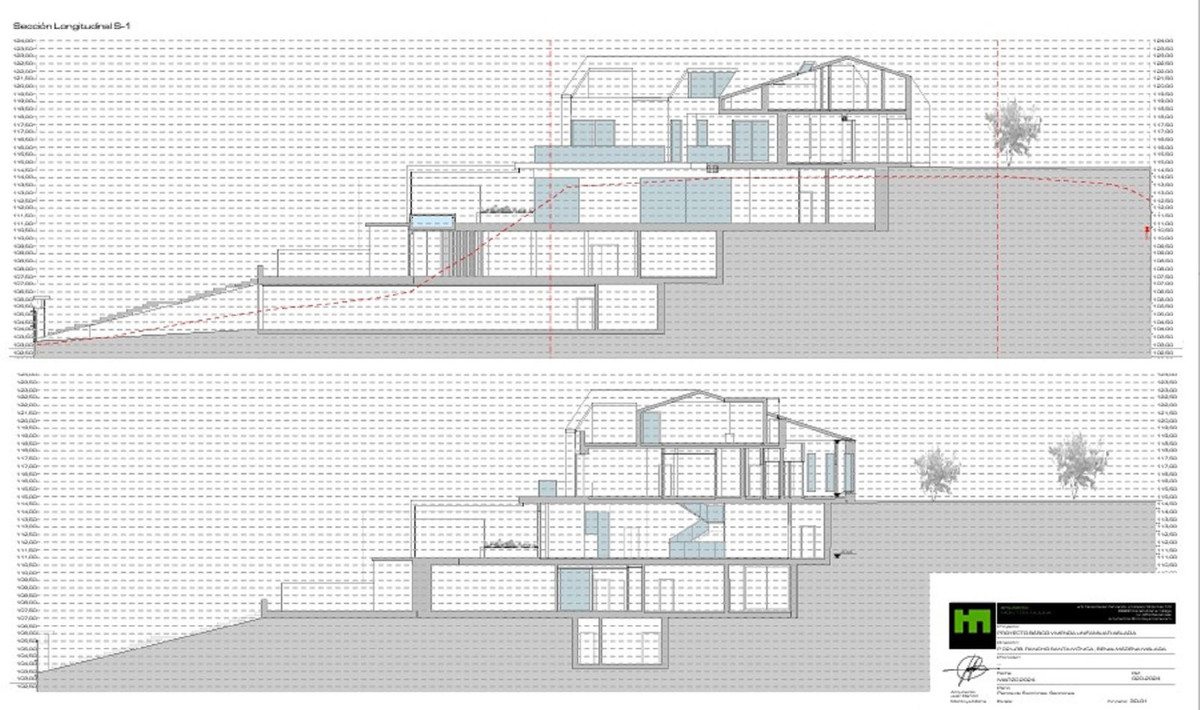 Percelen te koop in Benalmadena | 0 slaapkamers H5304907
