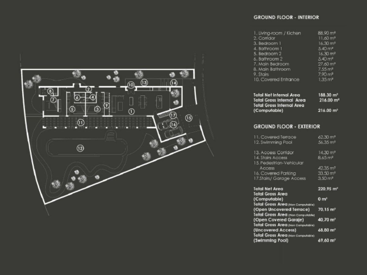 Property main view 5