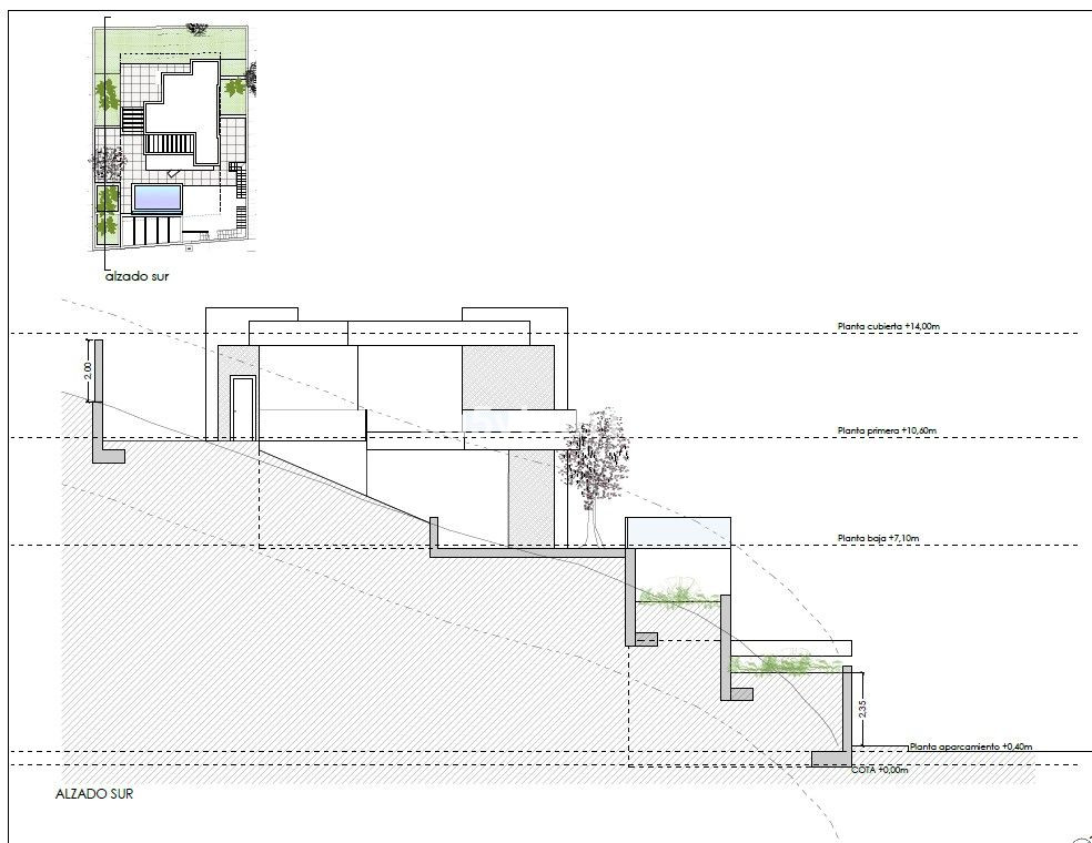 Property main view 4