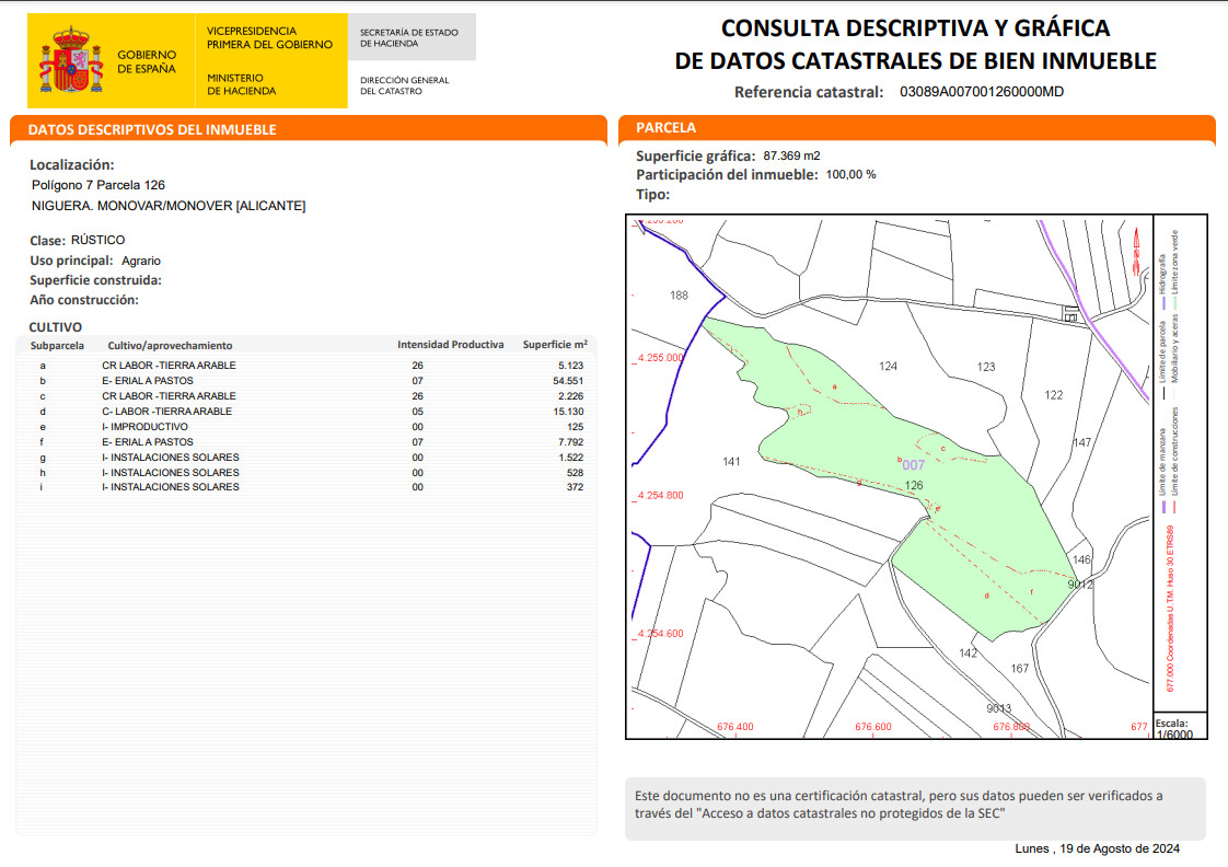 Grond te koop in Monóvar | 0 slaapkamers H5335879