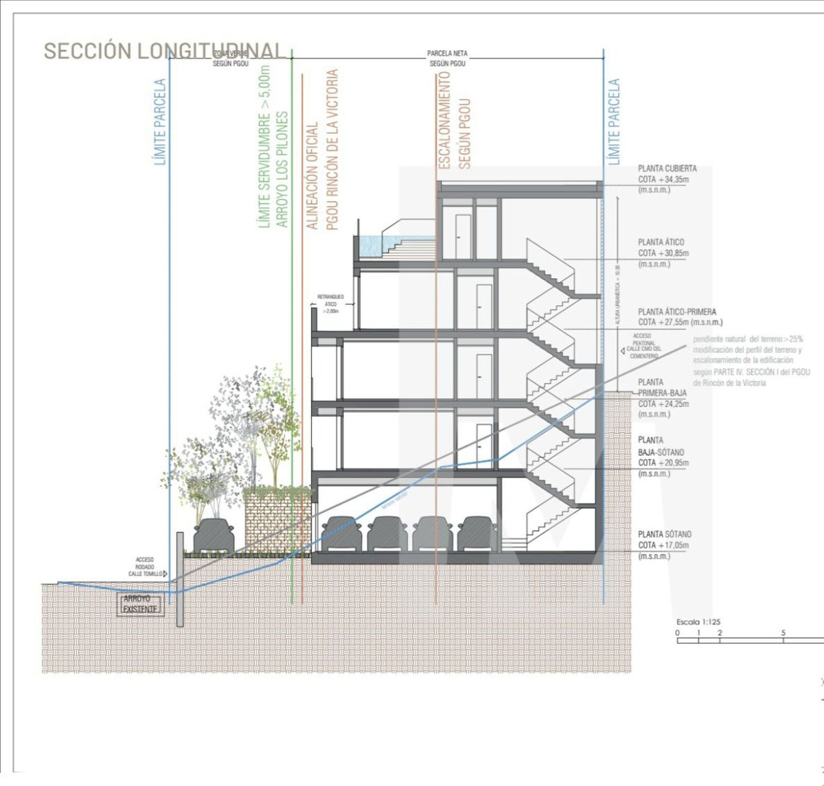 Property main view 14
