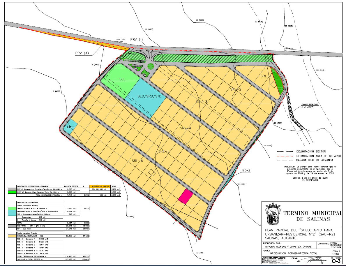 Property main view 2