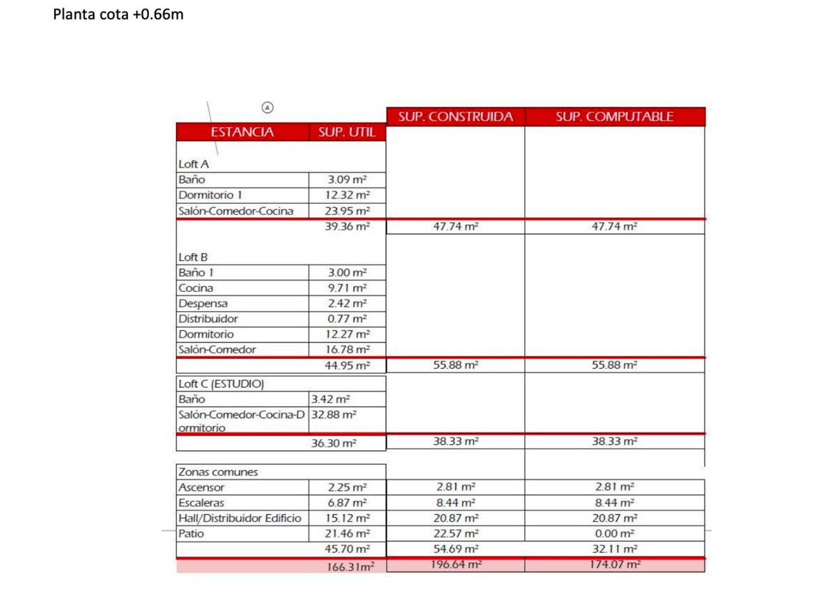 Percelen te koop in San Pedro de Alcántara | 0 slaapkamers H5287804