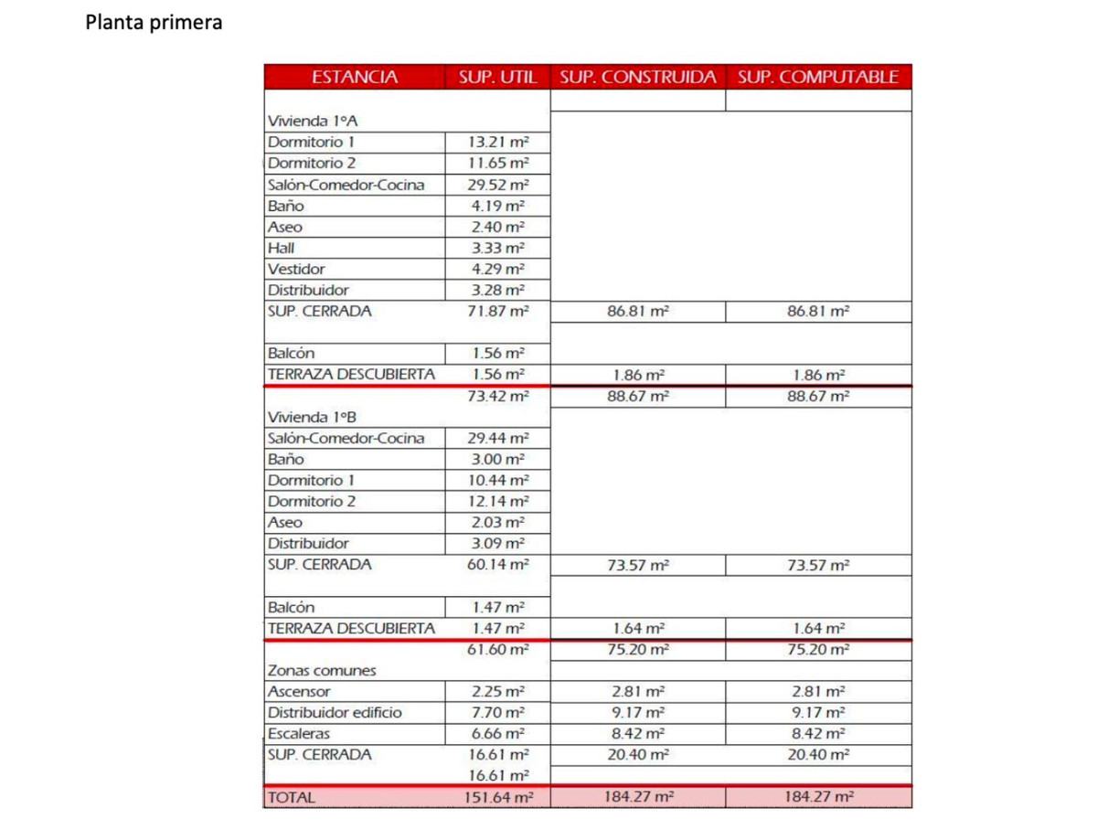 Percelen te koop in San Pedro de Alcántara | 0 slaapkamers H5287804