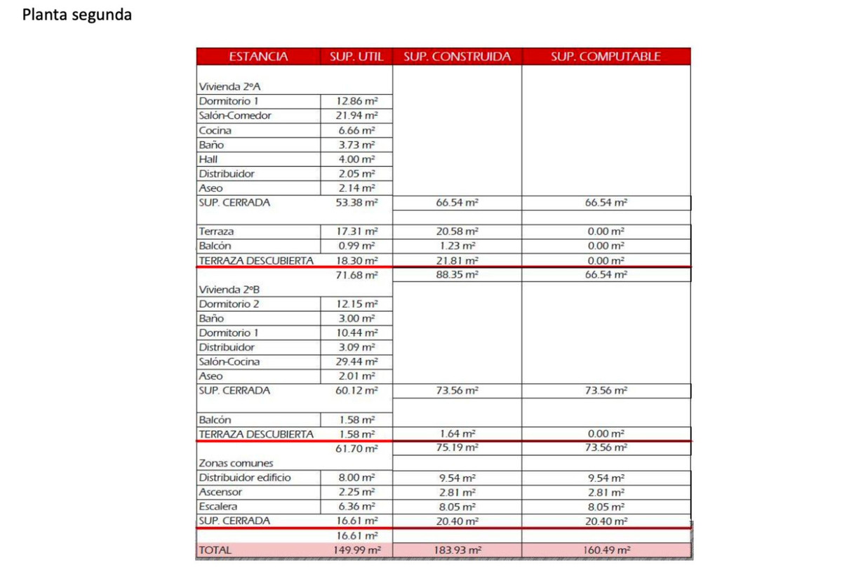 Percelen te koop in San Pedro de Alcántara | 0 slaapkamers H5287804