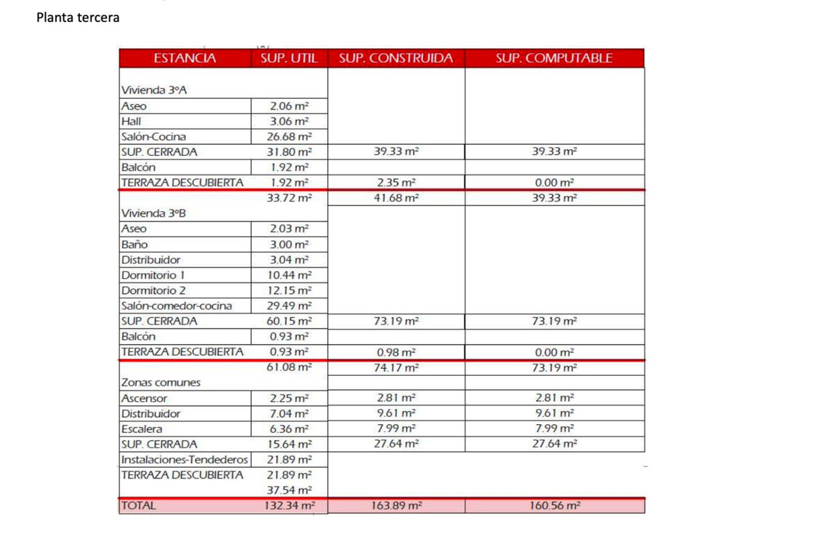 Percelen te koop in San Pedro de Alcántara | 0 slaapkamers H5287804