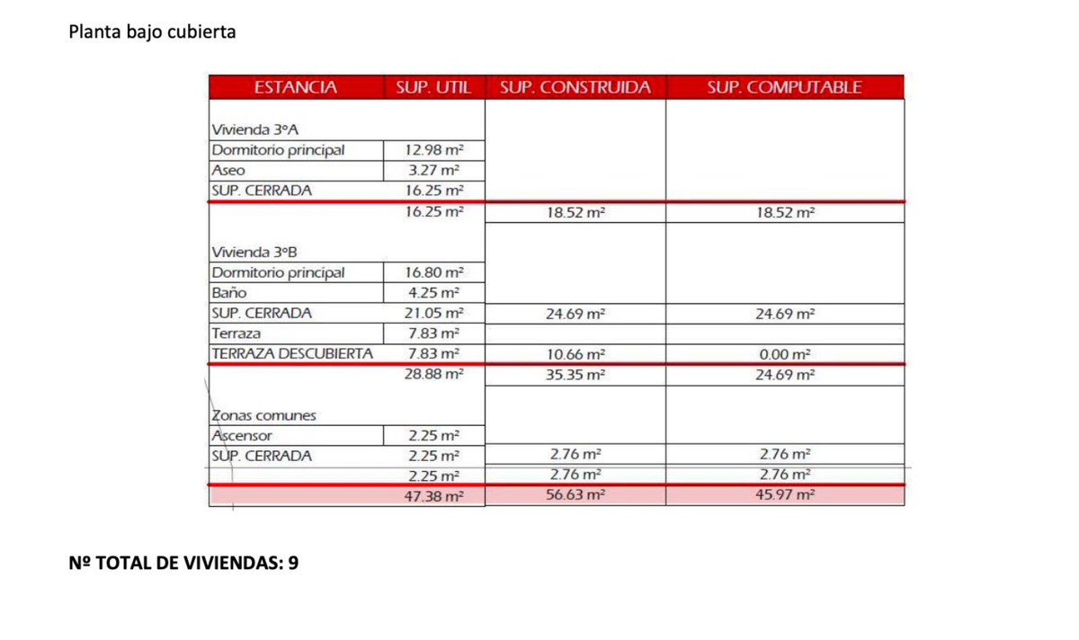 Percelen te koop in San Pedro de Alcántara | 0 slaapkamers H5287804