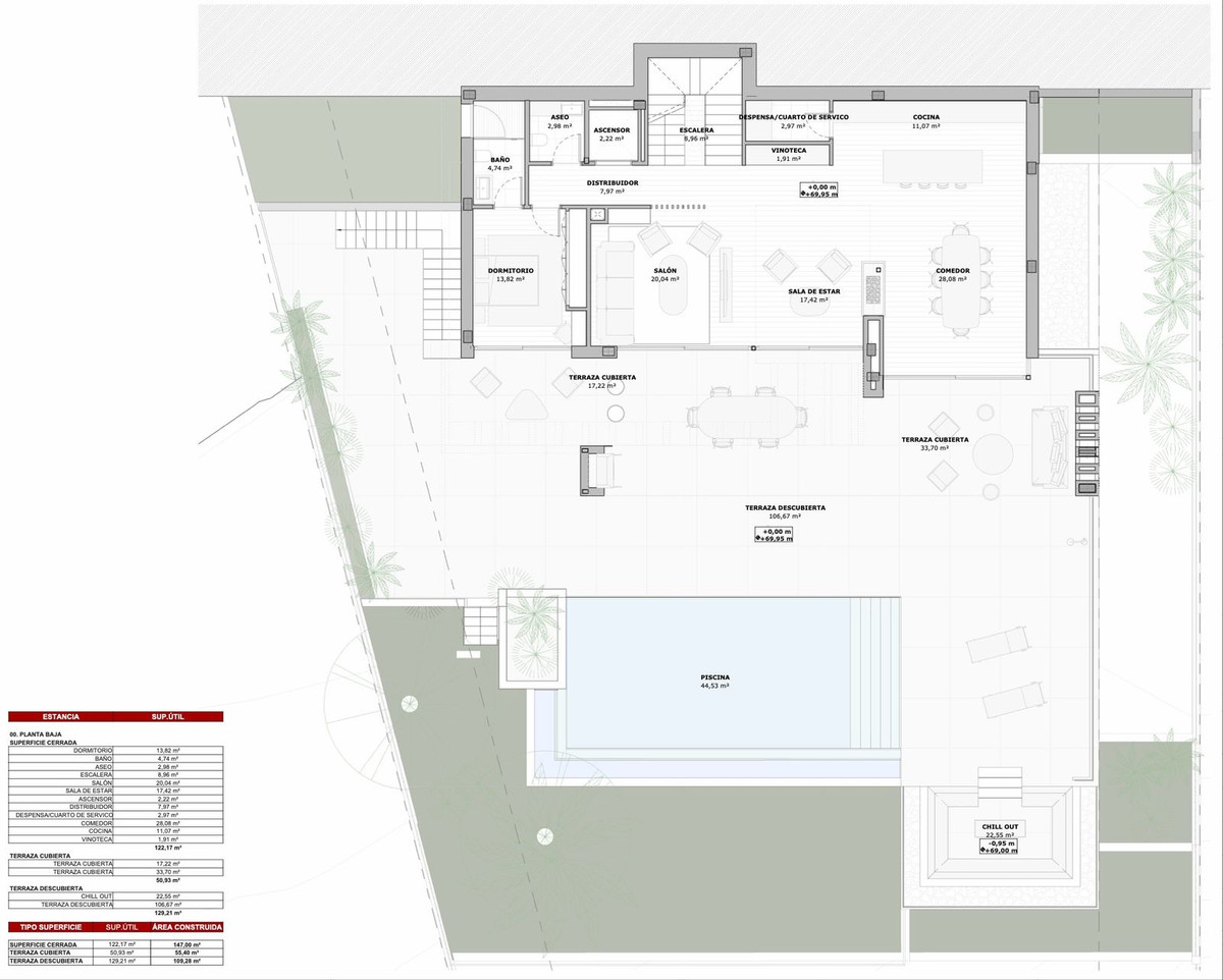 Percelen te koop in Selwo | 0 slaapkamers H5077150