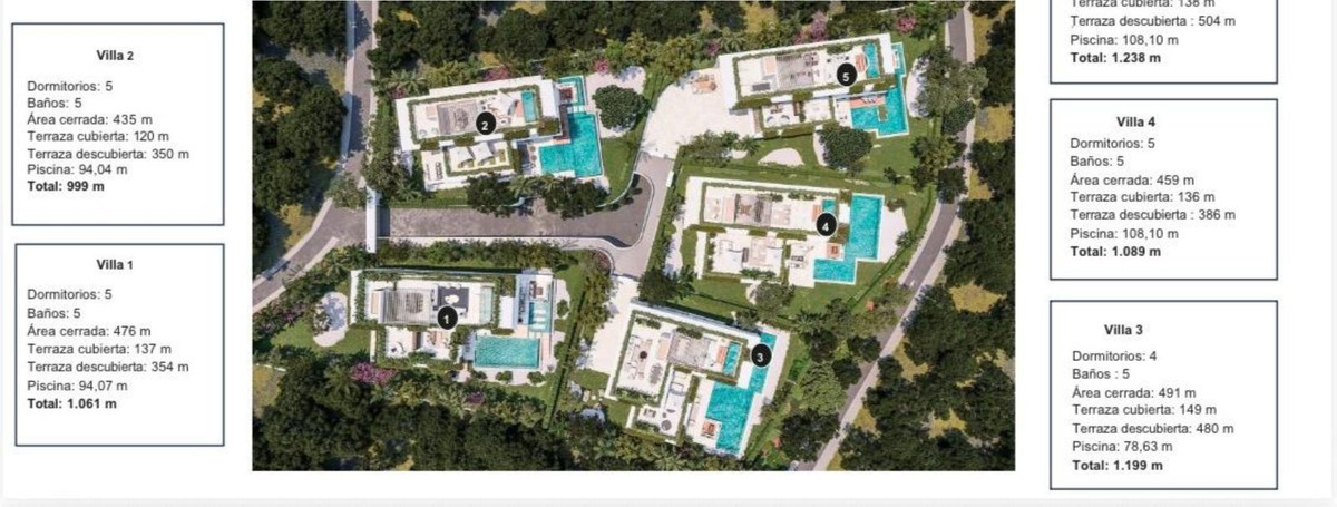 Percelen te koop in Sierra Blanca | 0 slaapkamers H5317483